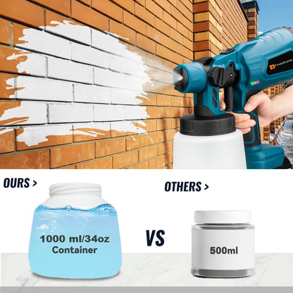 Finds4home™ High-pressure Cordless Paint Sprayer