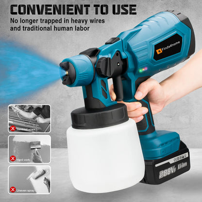 Finds4home™ High-pressure Cordless Paint Sprayer