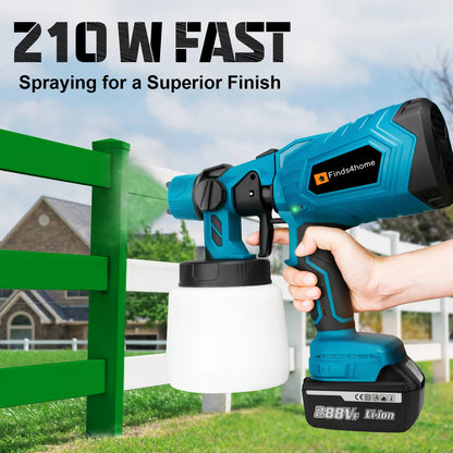 Finds4home™ High-pressure Cordless Paint Sprayer